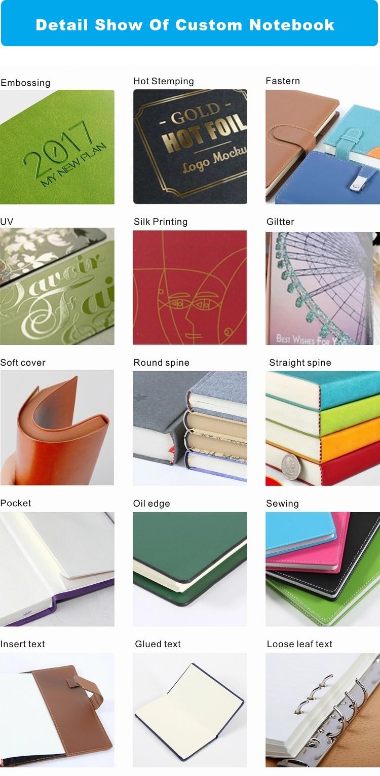 Detail Show Of Custom Notebook