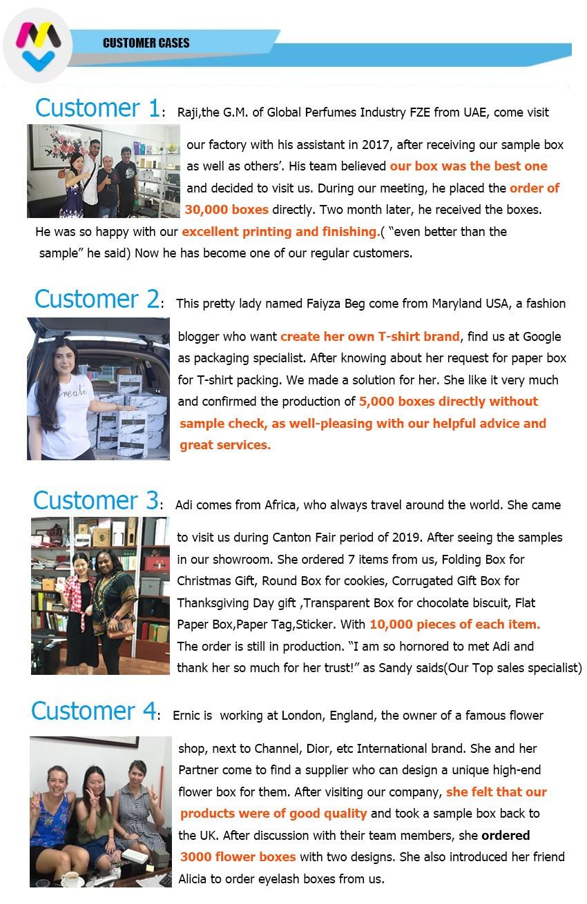 Customer case Minglai Packaging