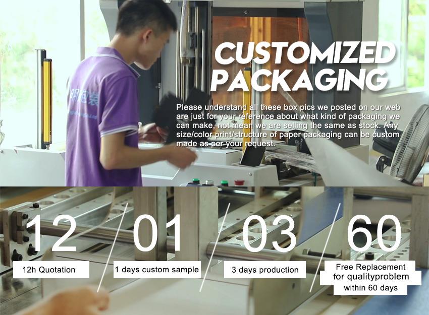 Minglai Customized Packaging(digitization advantages) Minglai Customized Packaging(digitization advantages)